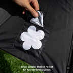 Bloom Umbrella