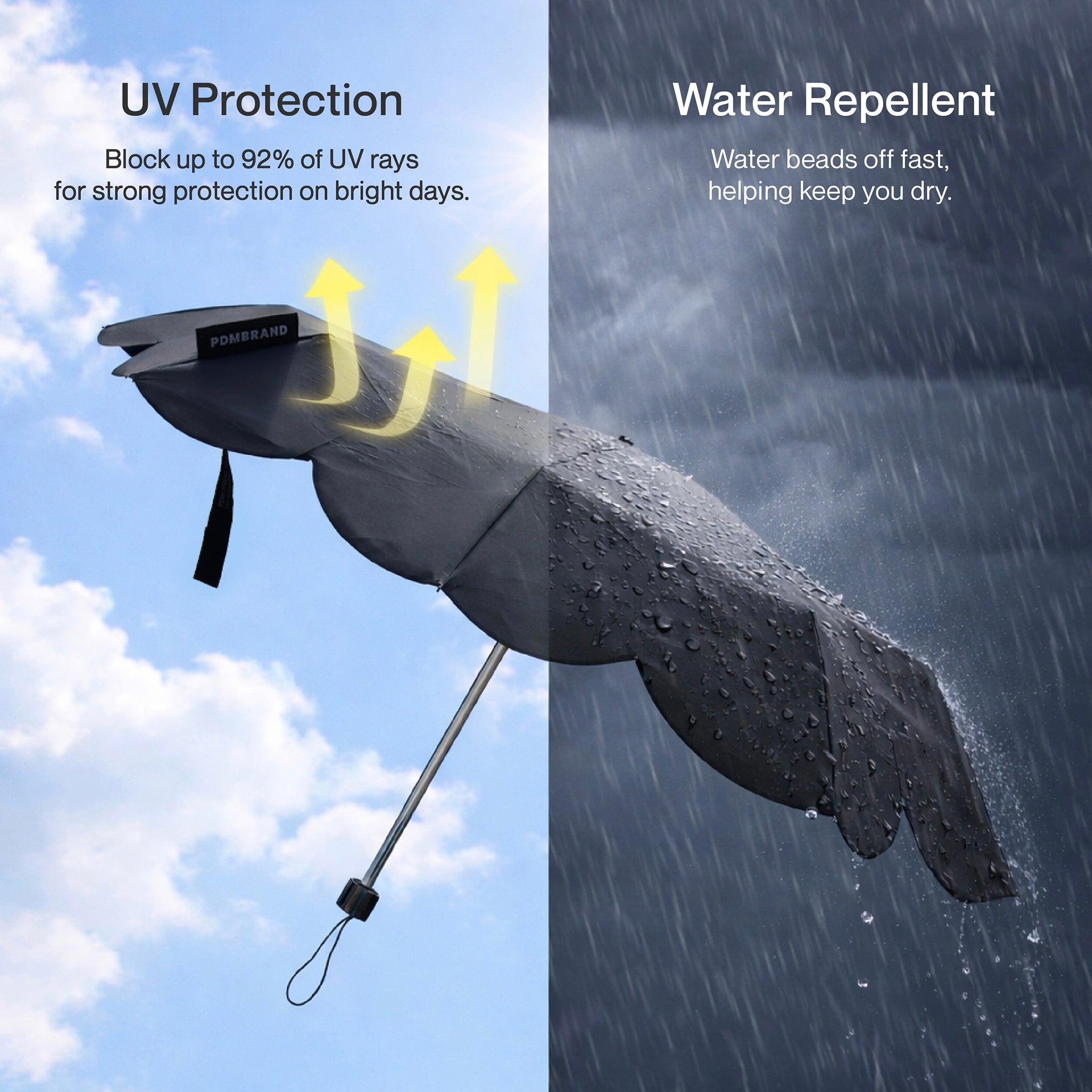 Sunny Umbrella Mini - Obsidian Black